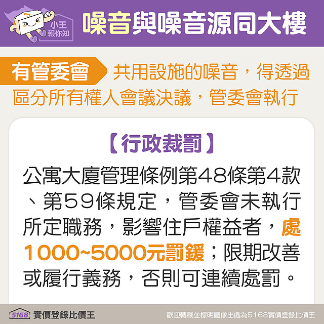住宅大樓共用設施若產生噪音與噪音源同大樓,有管委會,可用行政裁罰向管委會求償 5168實價登錄比價王